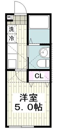 サニーコート富岡の物件間取画像